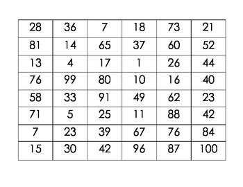 1-49數字|Random Number between 1 and 49